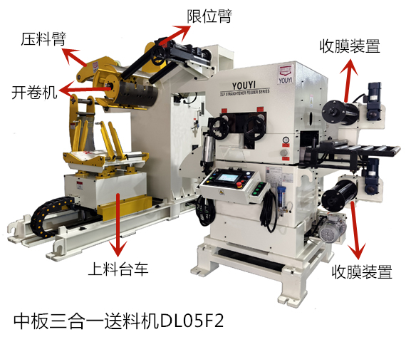 沖床三合一送料機(jī)配備上料臺(tái)車可以實(shí)現(xiàn)哪些功能？
